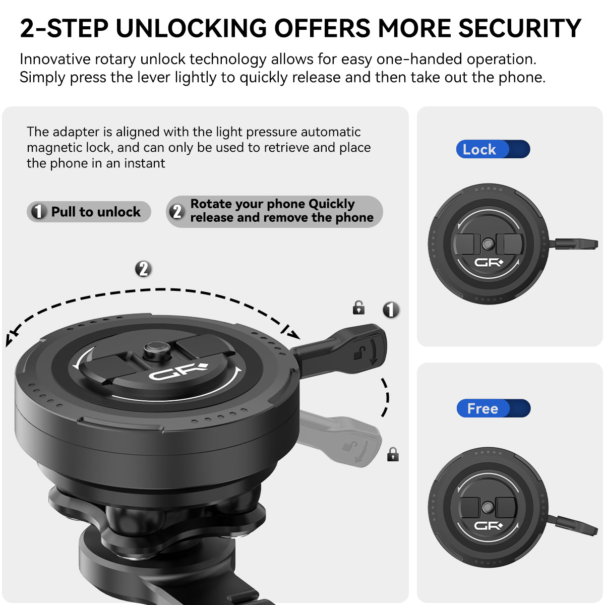 MT71 Crossbar Mount with Vibration Dampener PRO